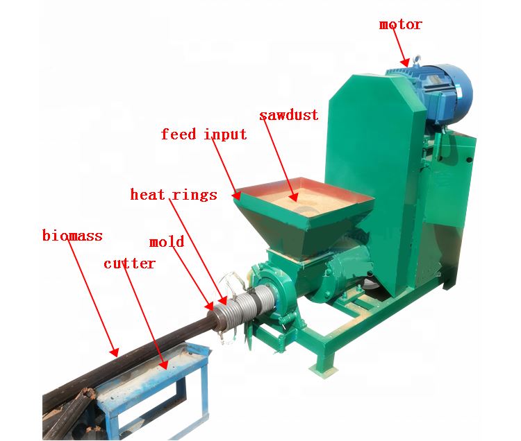 charcoal briquette machine_conew1
