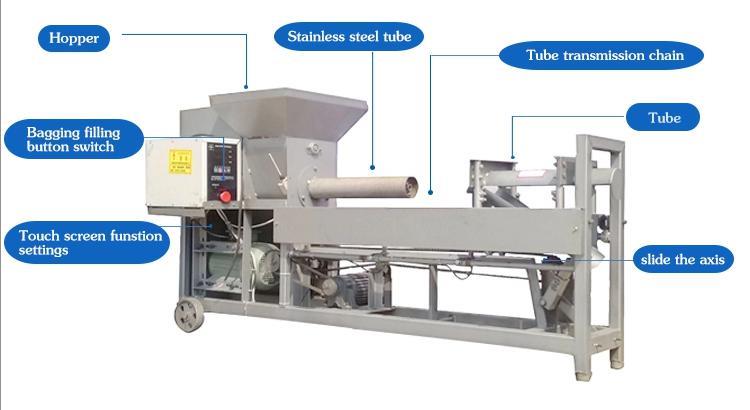 mushroom filling machine