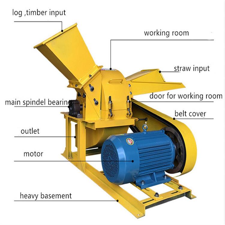 wood crusher