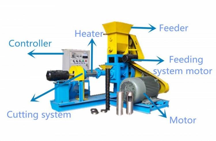 floating fish feed extruder machine (28)_conew2