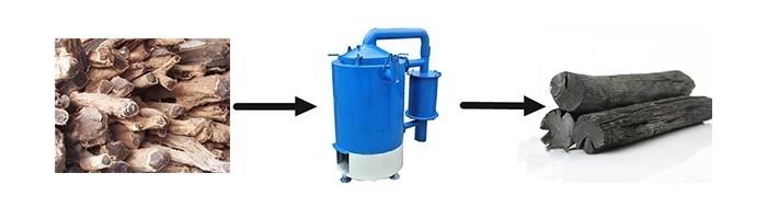 sawdust briquette carbonization furnace sawdust briquette carbonization furnace