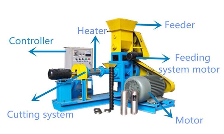 fish feed machine fish feed machine