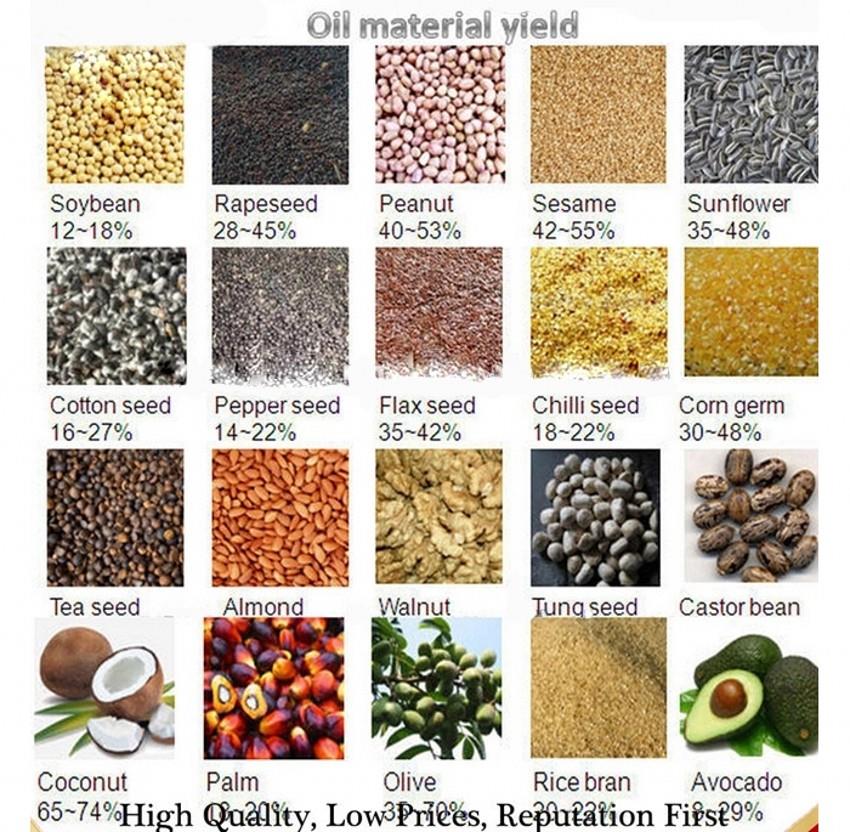 spiral oil press (2)_conew1 spiral oil press (2)_conew1