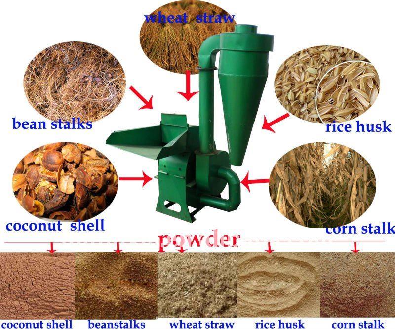 hammer mill