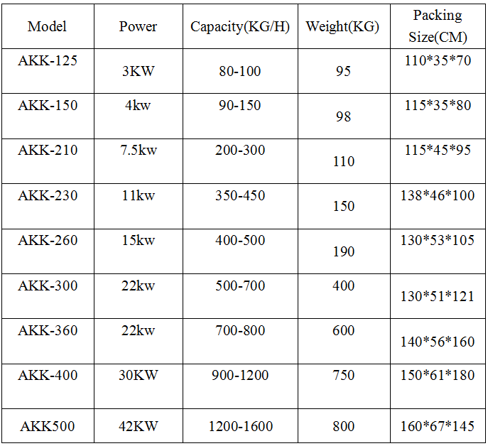 QQ截图20200303174527