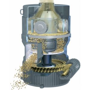 Vertical Pellet Mill
