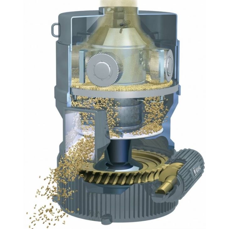 Vertical Pellet Mill
